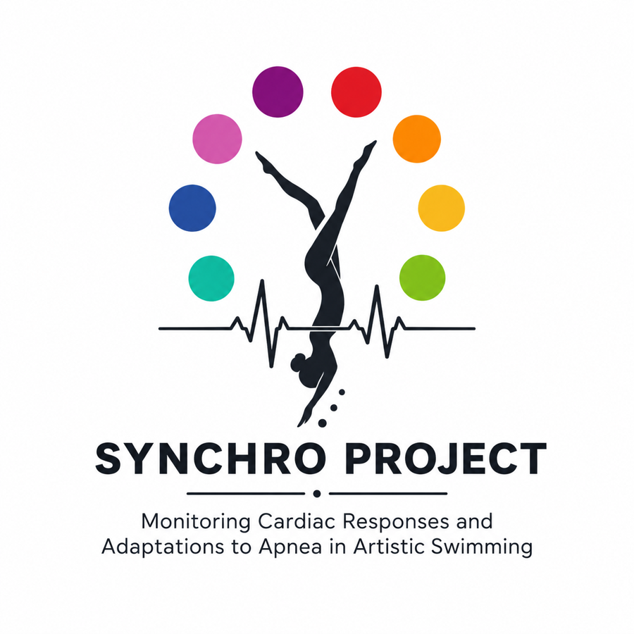 SynchroProject · European Aquatics · INEFC